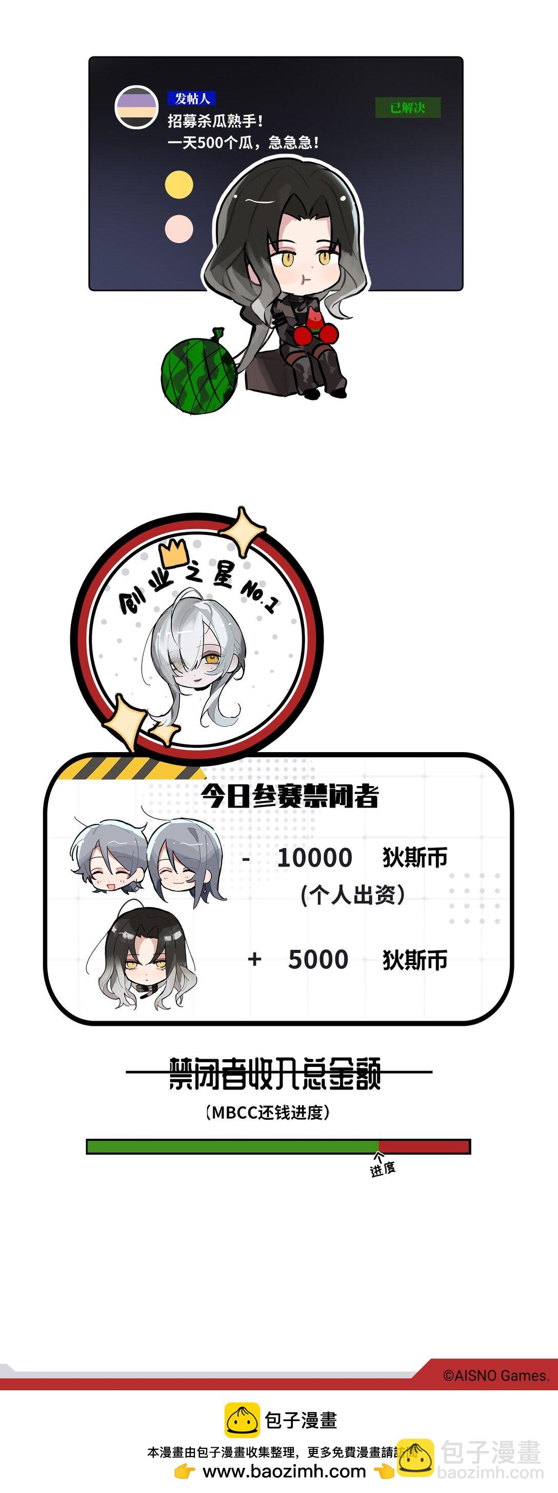 《打工的禁闭者》四十三话 杀瓜委托 第5页