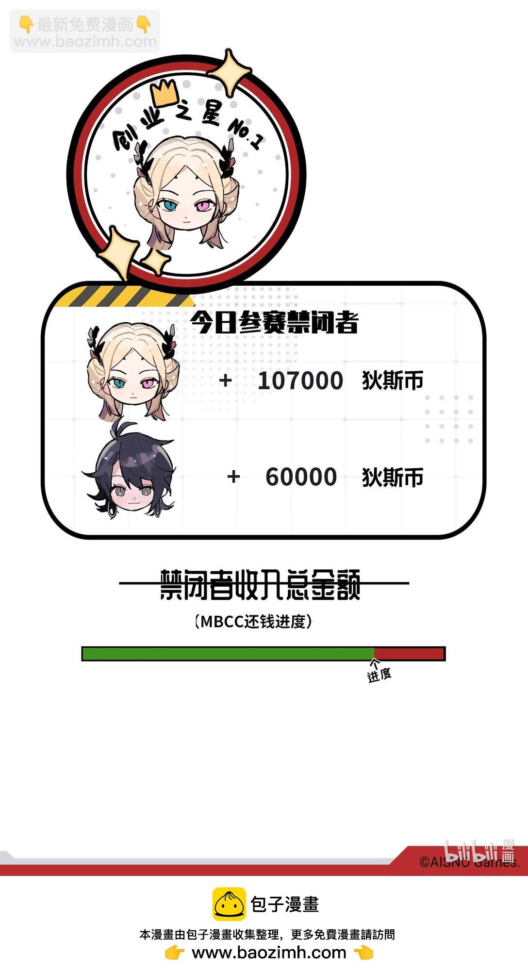 《打工的禁闭者》四十四话 变小了 第5页