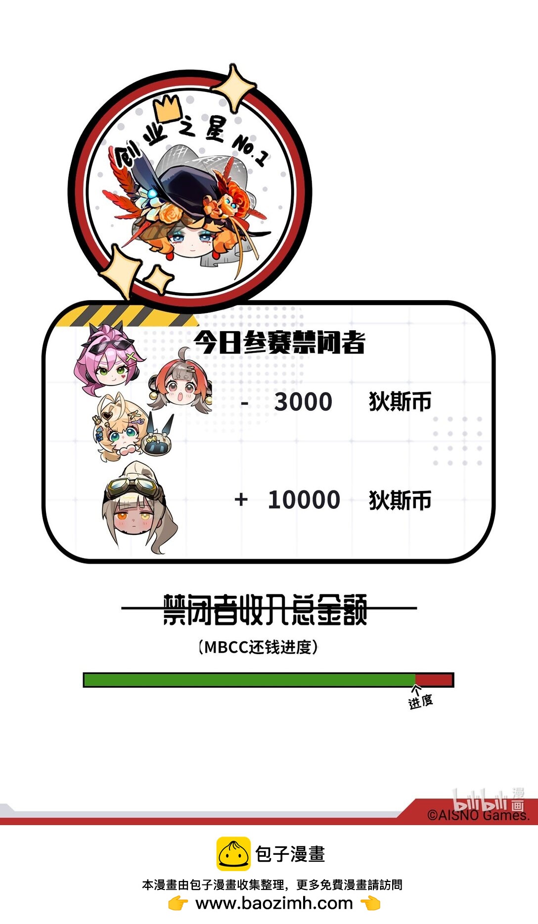 《打工的禁闭者》四十七话 忘记加油 第5页
