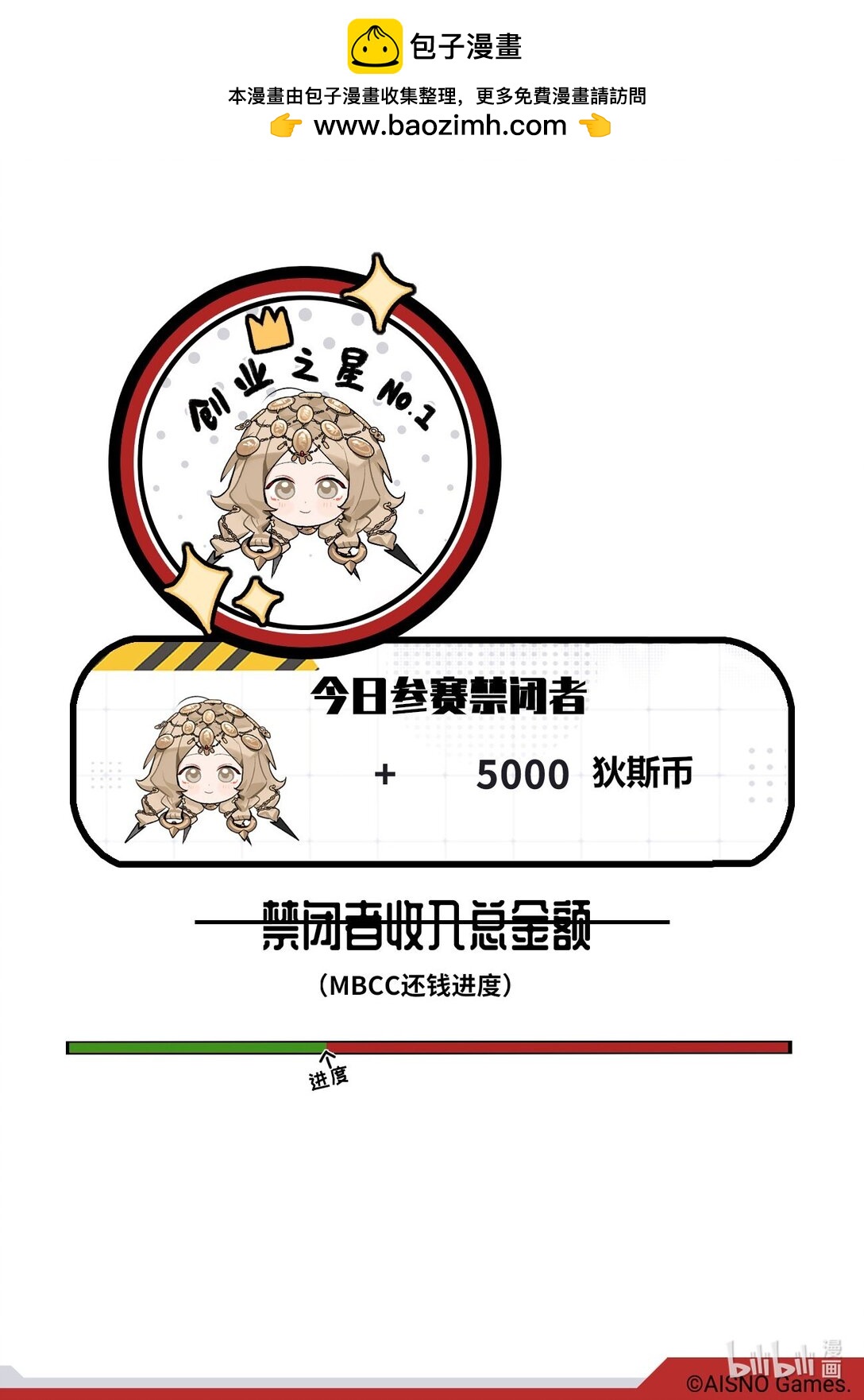 《打工的禁闭者》五十二话 寻物大法 第5页