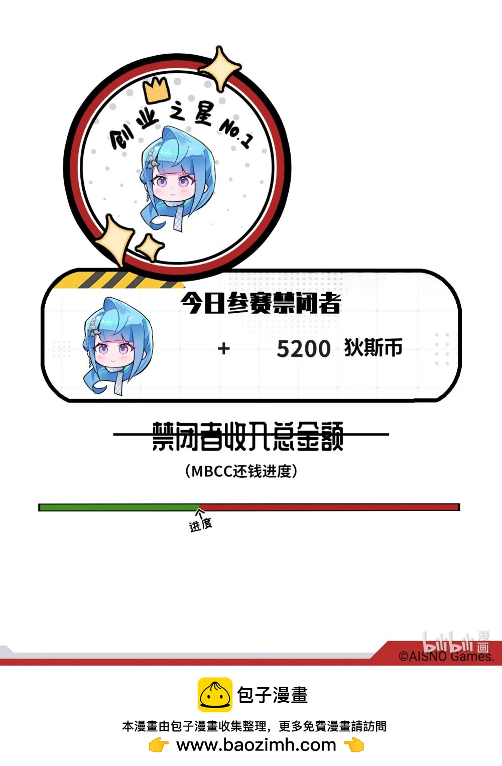 《打工的禁闭者》五十三话 网购劝煺 第5页