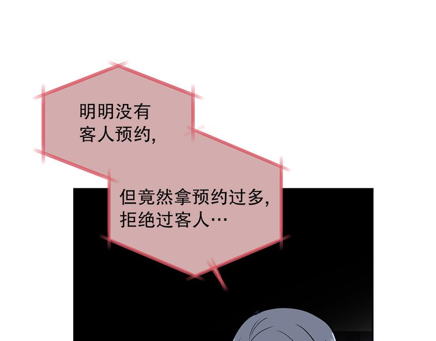 《冒牌占卜师的恋爱难题》第37话 文乔英的怀疑 第36页