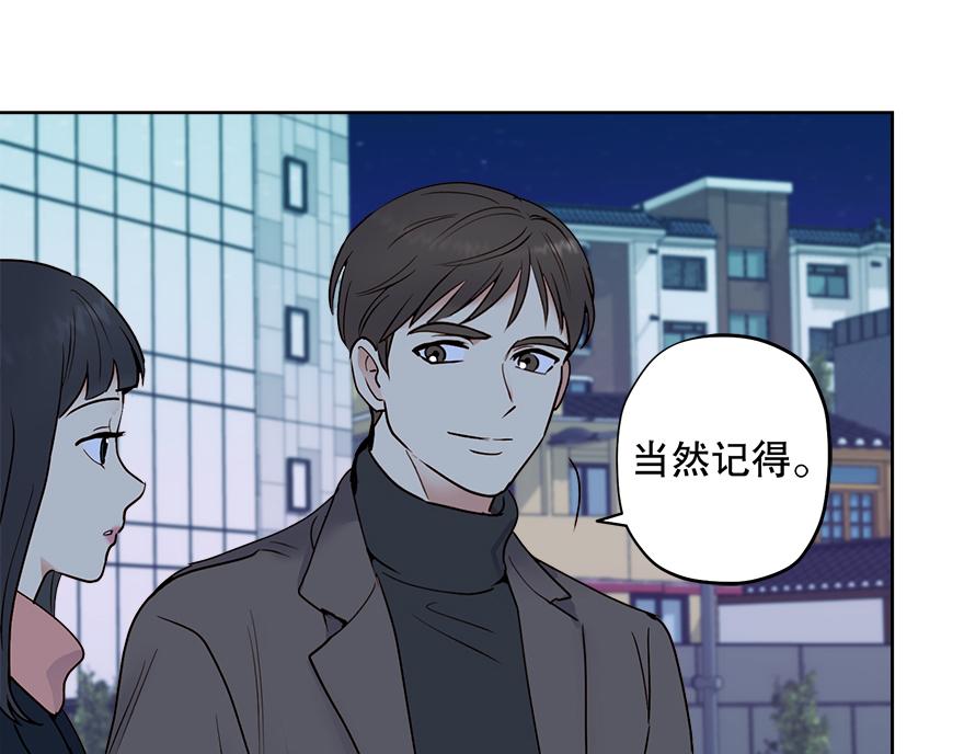 《冒牌占卜师的恋爱难题》第46话 喝酒庆祝吧！ 第47页