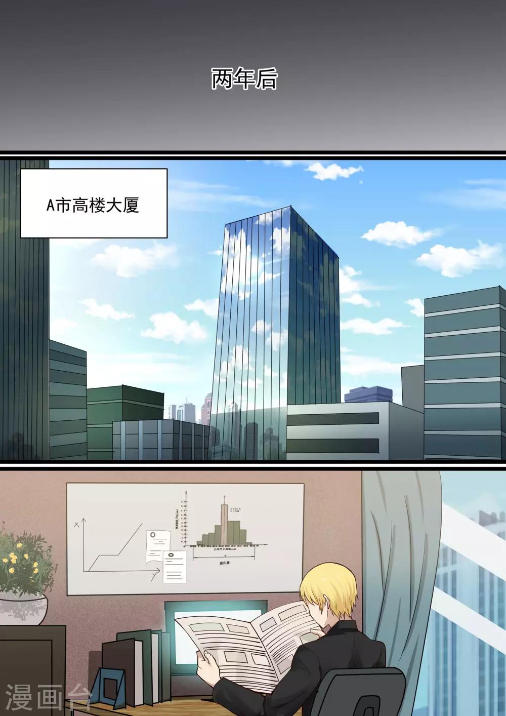 《霸道总裁圈爱记》第62话 第1页