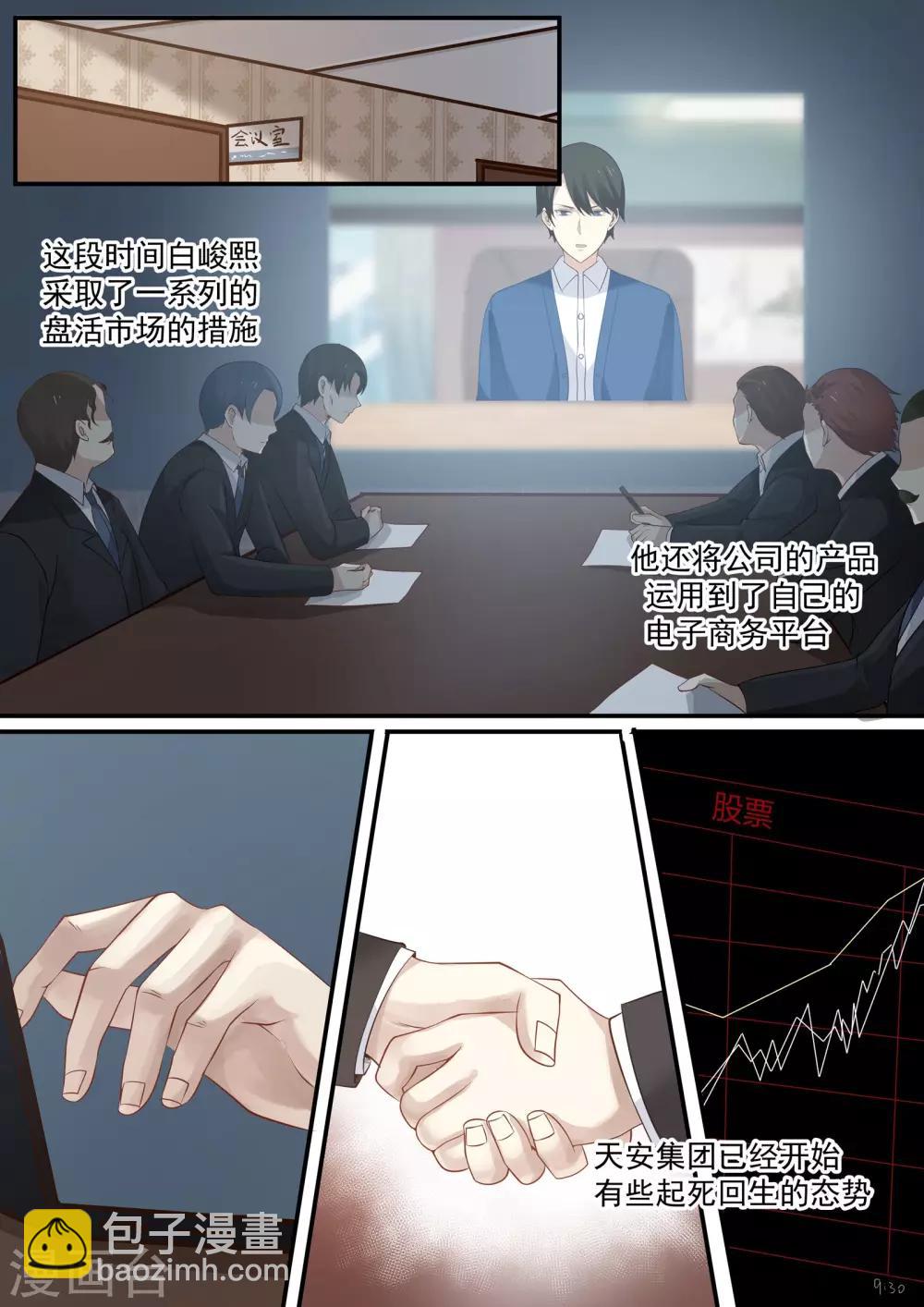 《霸道总裁圈爱记》第73话 第6页