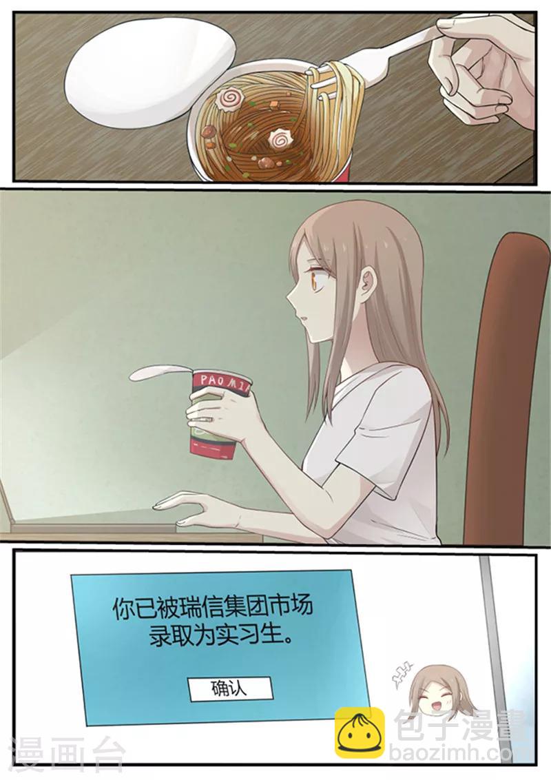 《霸道总裁圈爱记》第131话 第8页