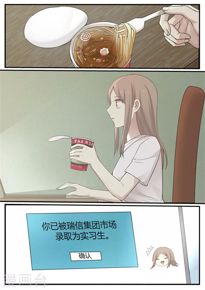 《霸道总裁圈爱记》第131话 第8页