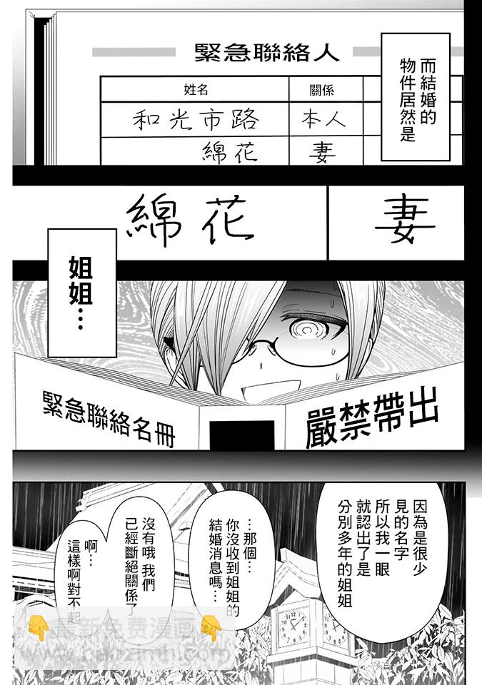 《后宫开在离婚时》第02话 第11页