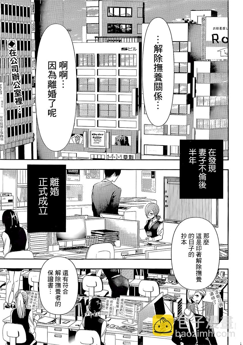 《后宫开在离婚时》第01话 第3页