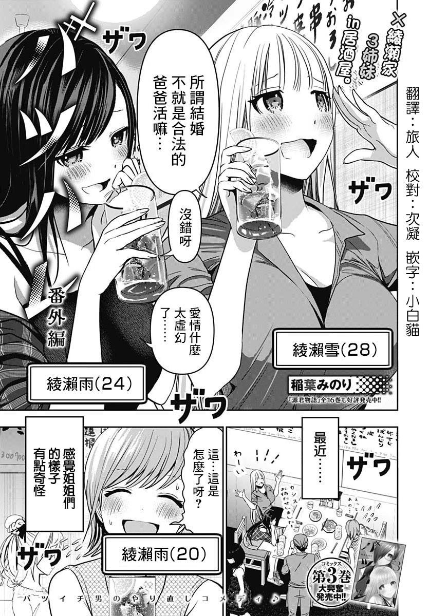 《后宫开在离婚时》番外 第1页