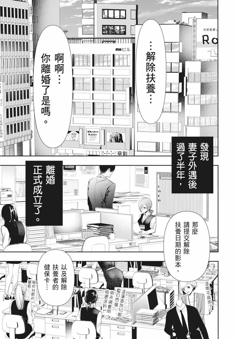 《后宫开在离婚时》第01卷 第9页