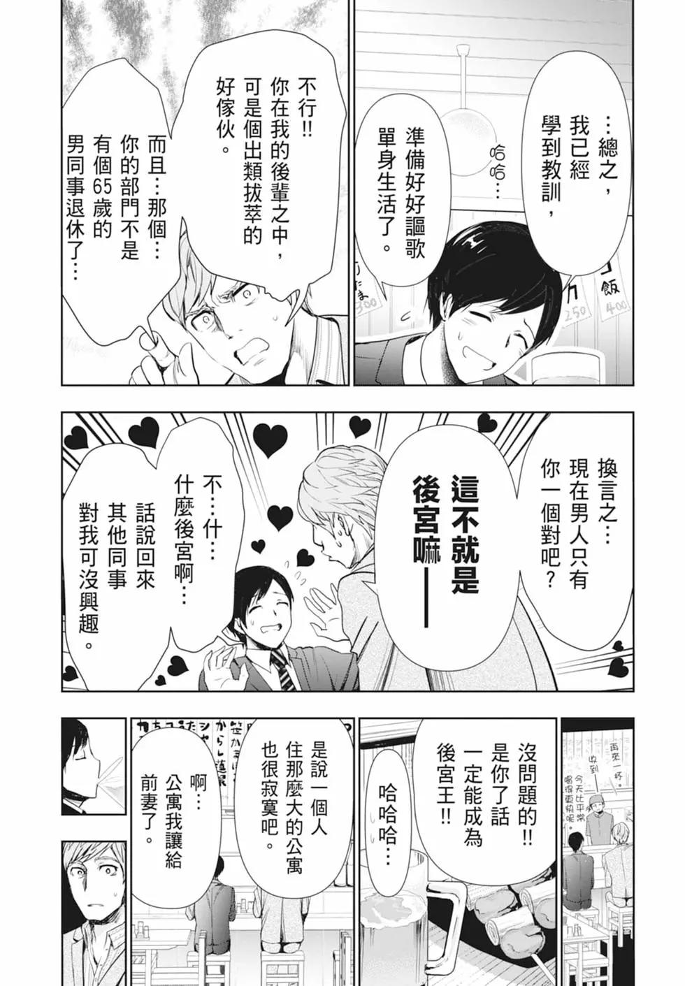 《后宫开在离婚时》第01卷 第15页