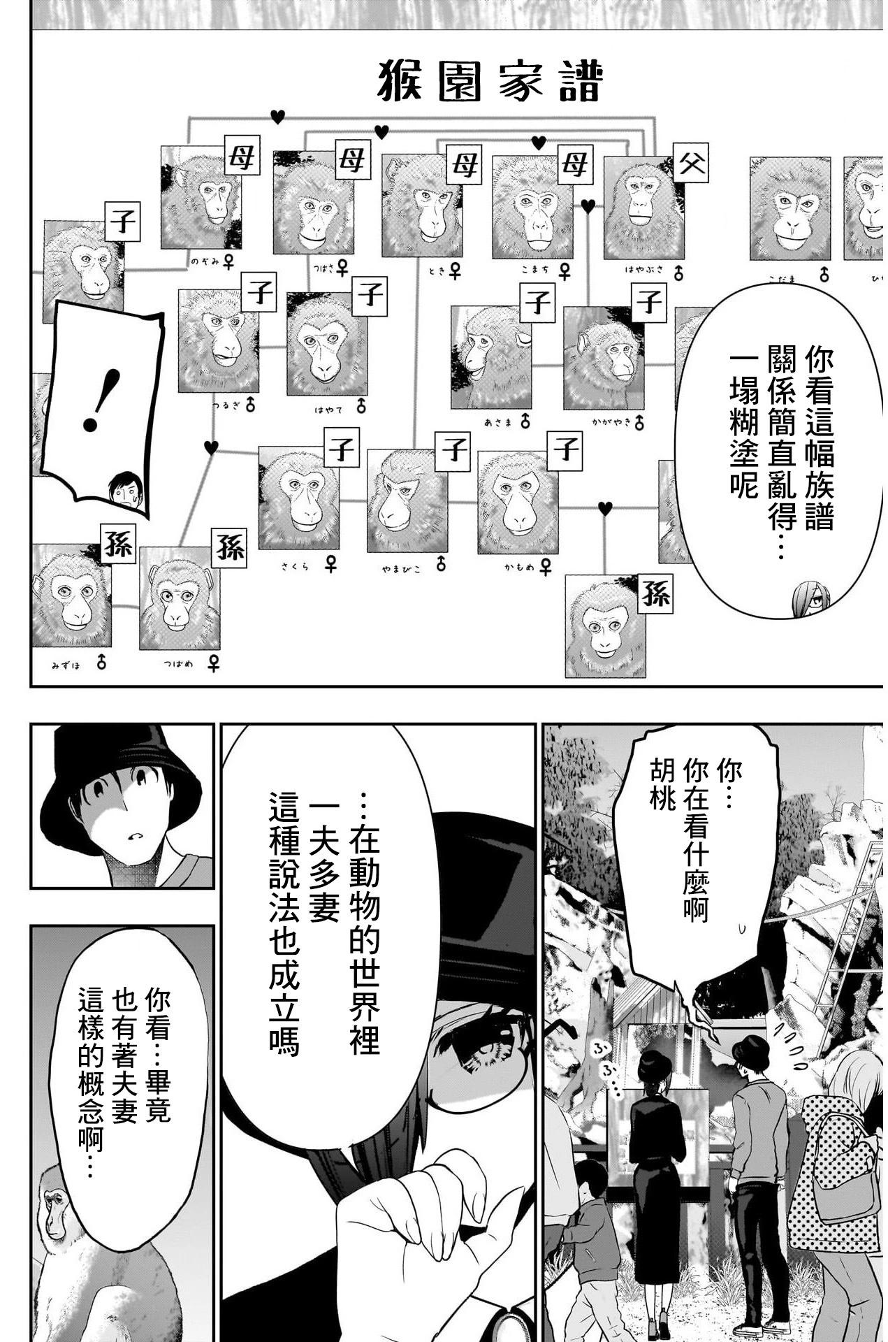 《后宫开在离婚时》第126话 第10页