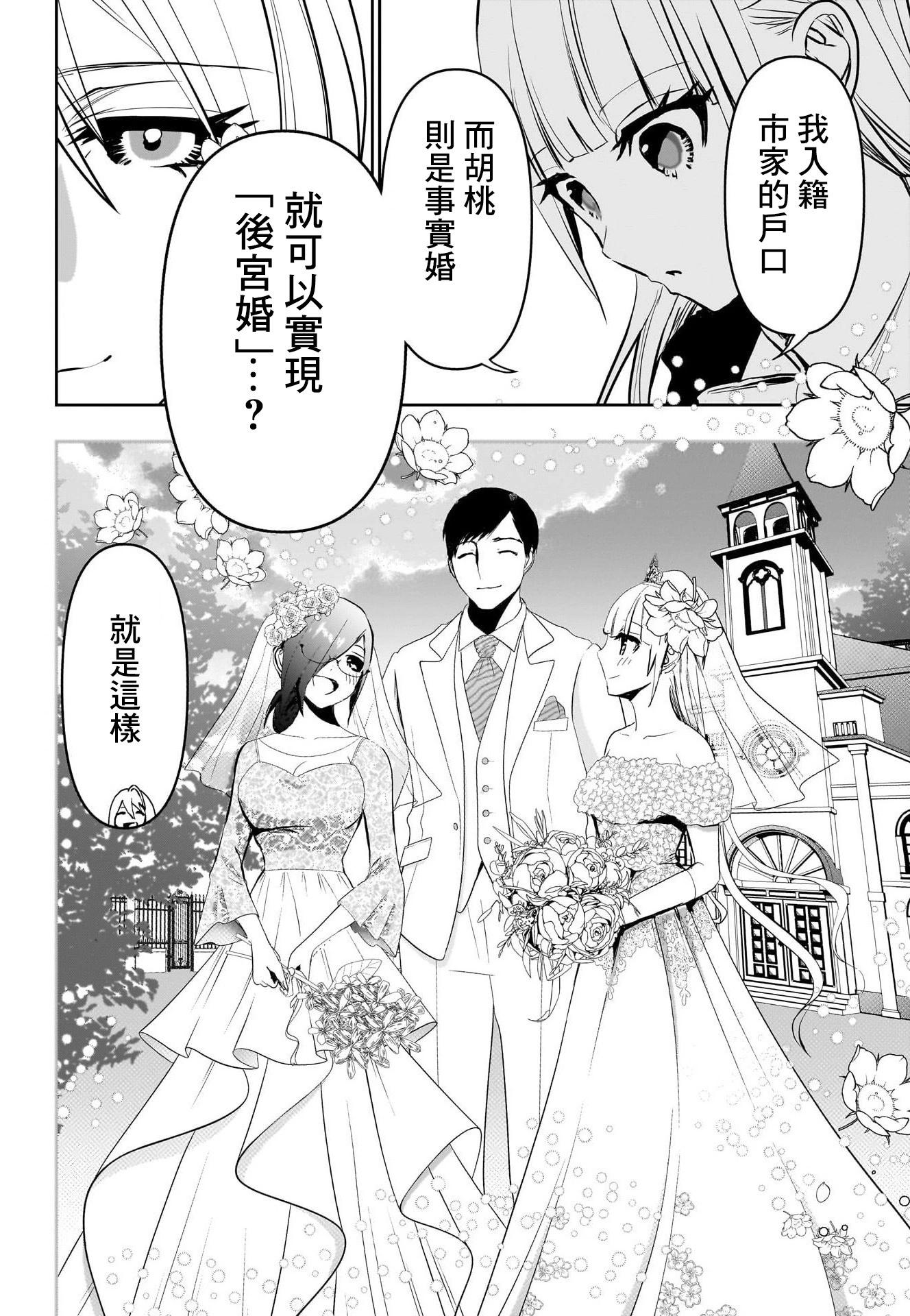 《后宫开在离婚时》第127话 第6页
