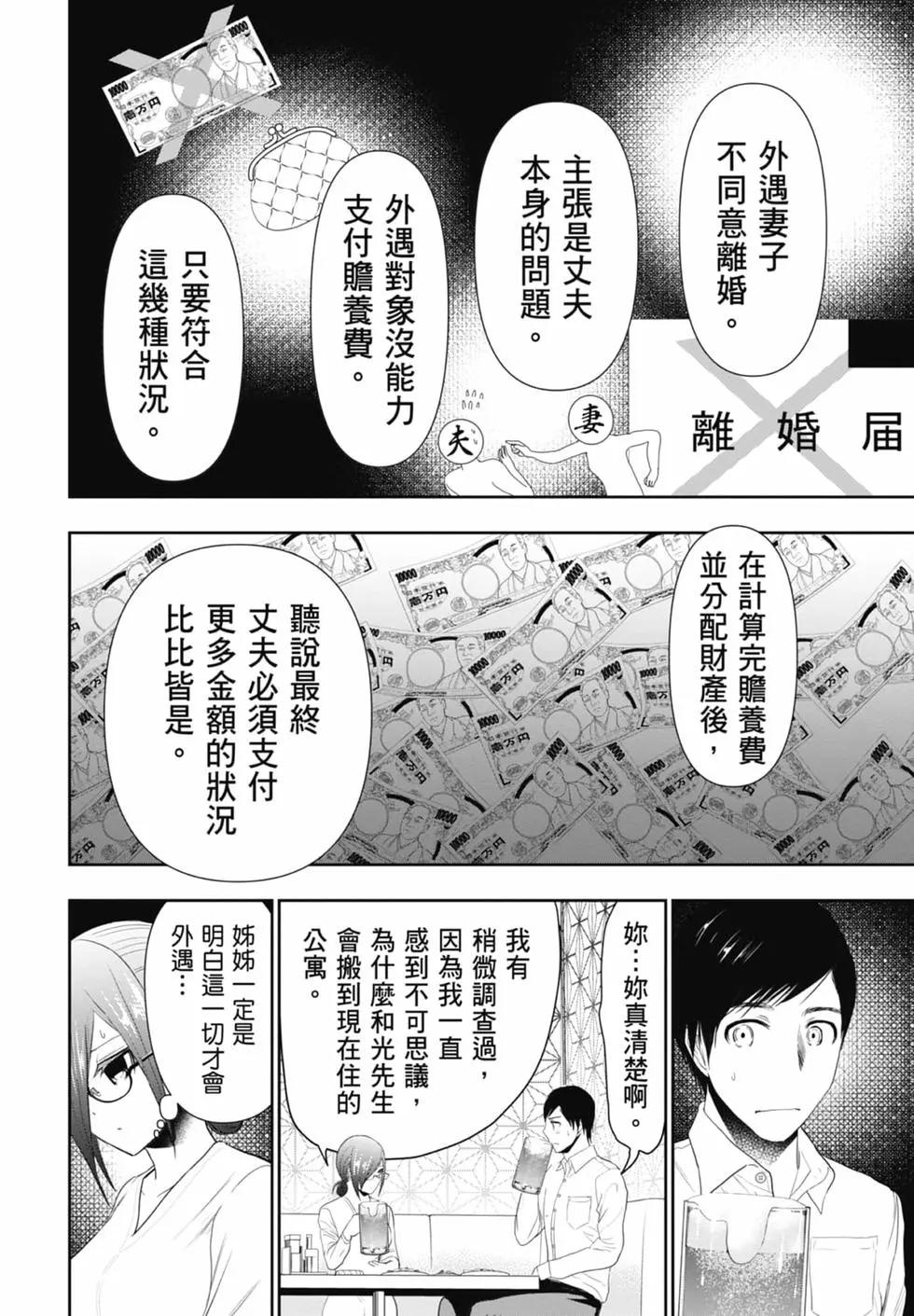 《后宫开在离婚时》第02卷 第20页