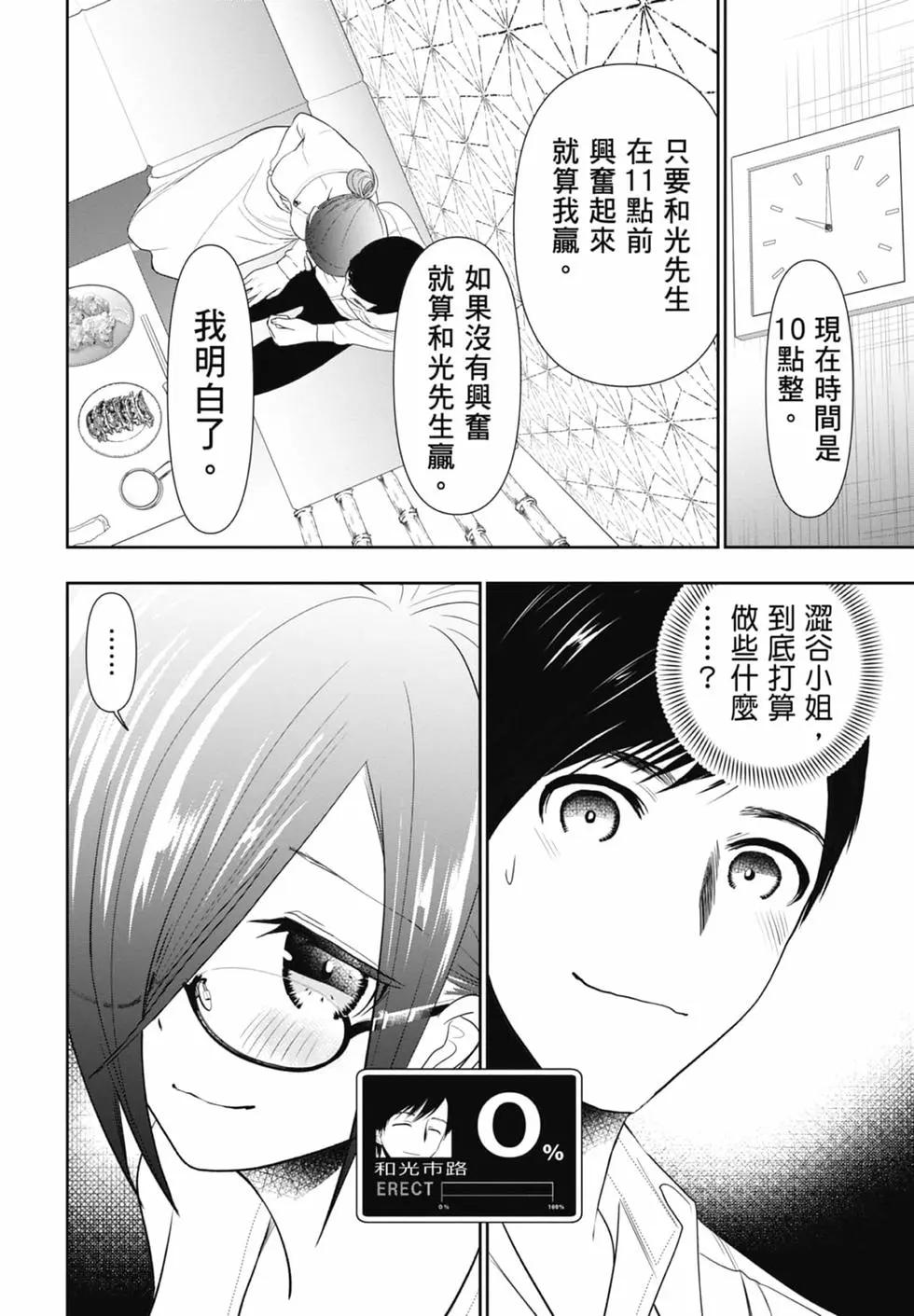 《后宫开在离婚时》第02卷 第30页