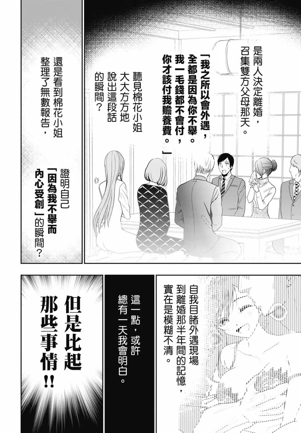 《后宫开在离婚时》第02卷 第8页