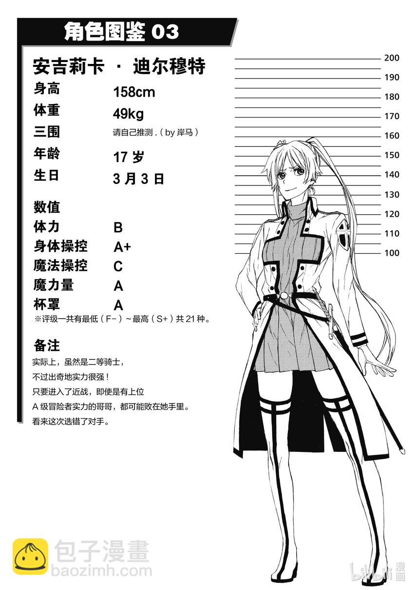 《大叔新人冒险者，被最强小队往死里锻炼后变无敌了》第3话 攻击无效 第24页
