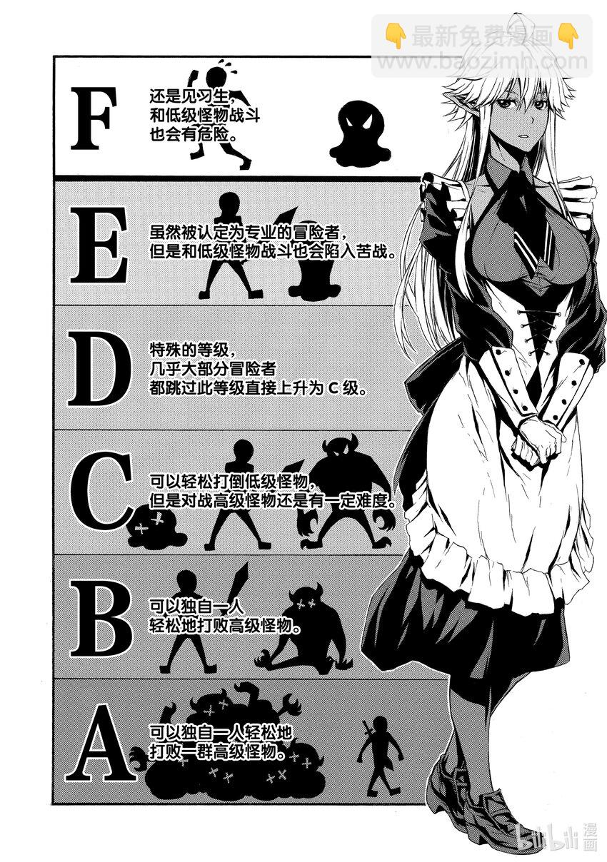 《大叔新人冒险者，被最强小队往死里锻炼后变无敌了》第1话 迟到了12年才开始的冒险 第19页