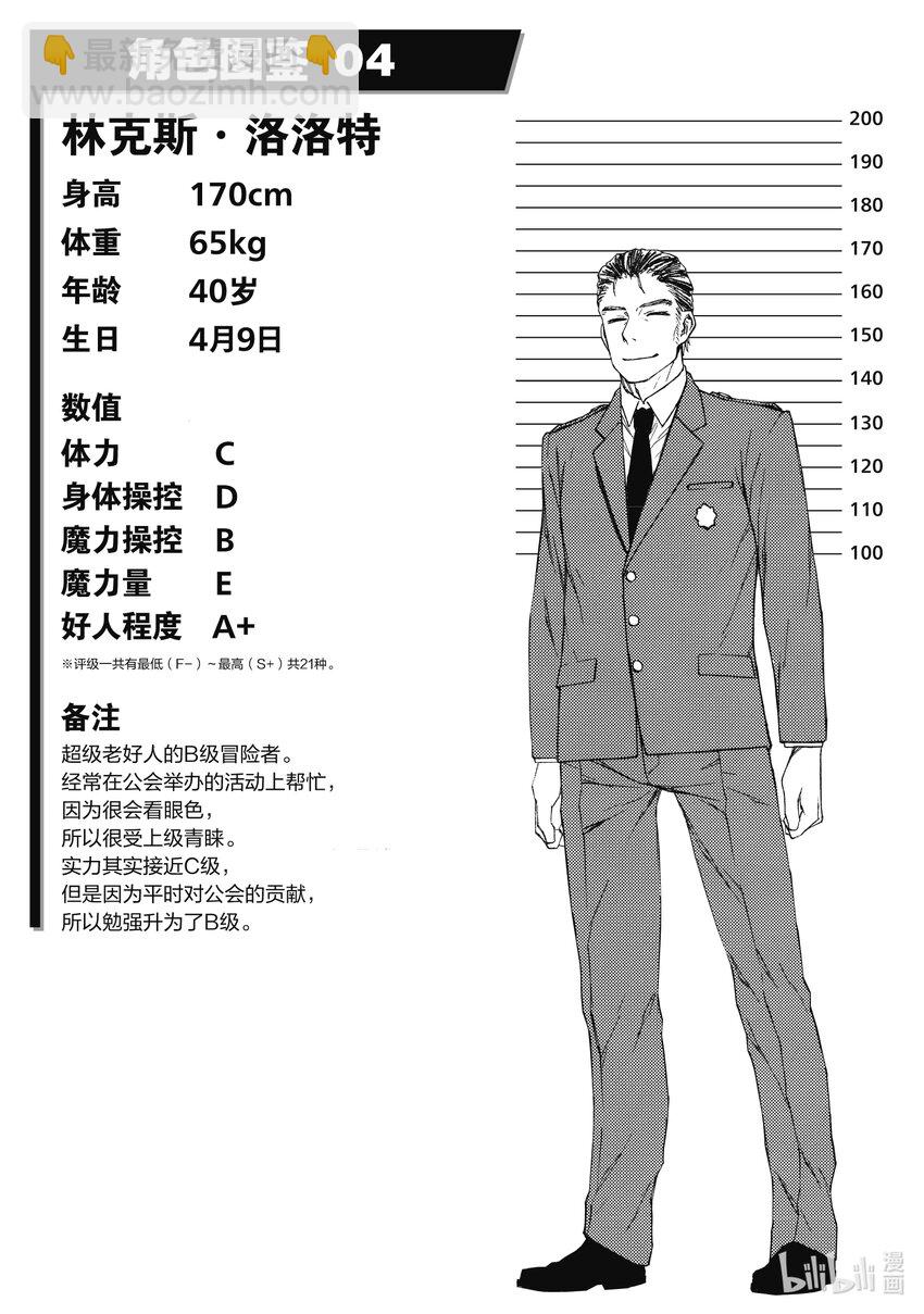 《大叔新人冒险者，被最强小队往死里锻炼后变无敌了》第4话 不起眼的公会徽章 第26页