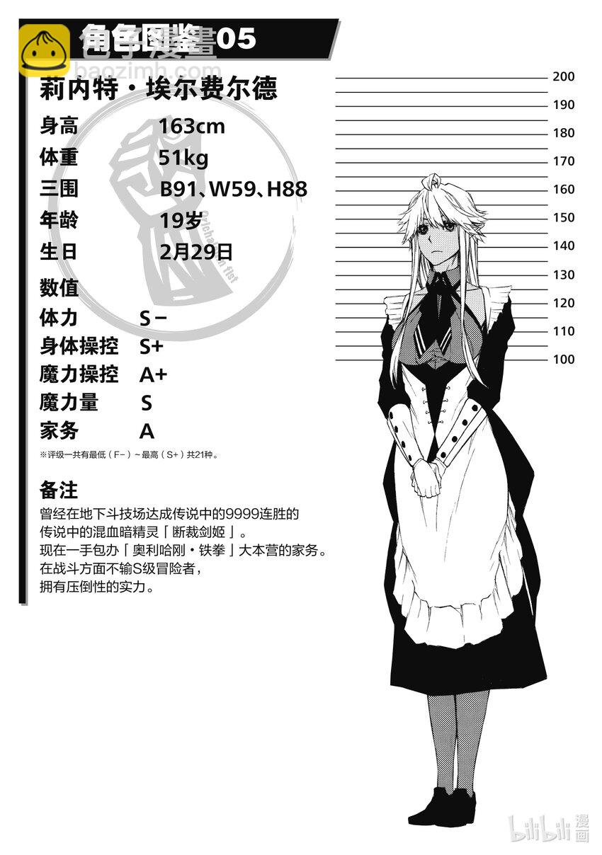 《大叔新人冒险者，被最强小队往死里锻炼后变无敌了》第5话 不受待见的23人 第26页