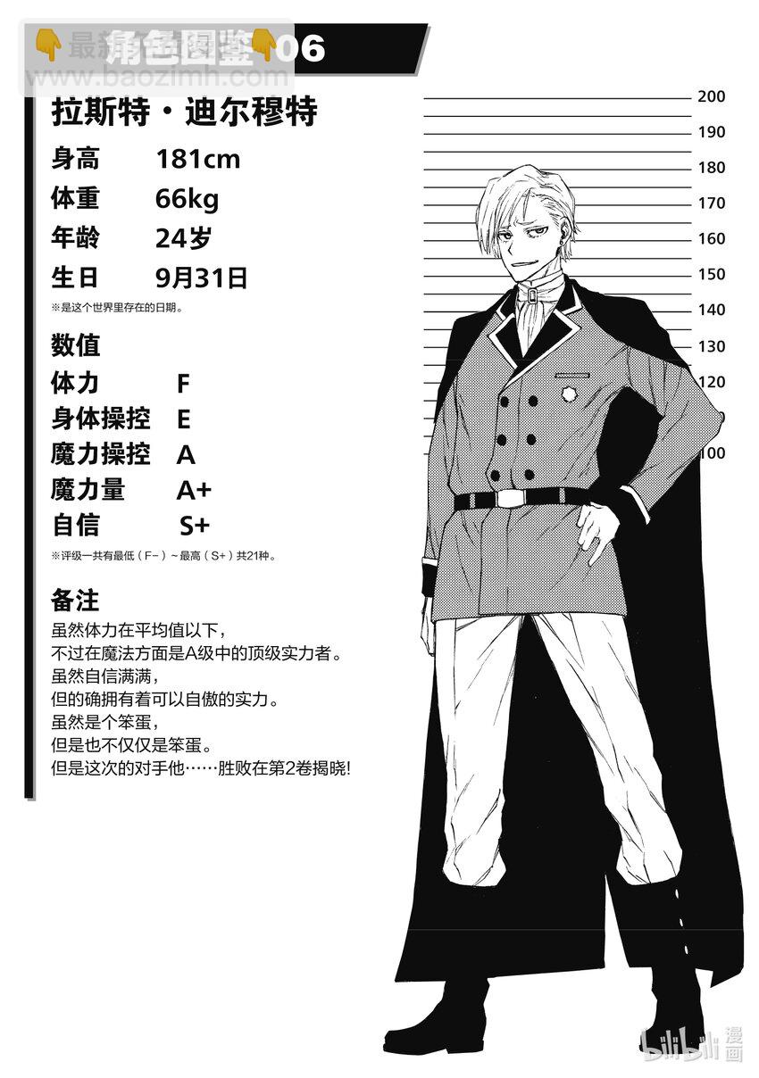 《大叔新人冒险者，被最强小队往死里锻炼后变无敌了》第5话 不受待见的23人 第27页