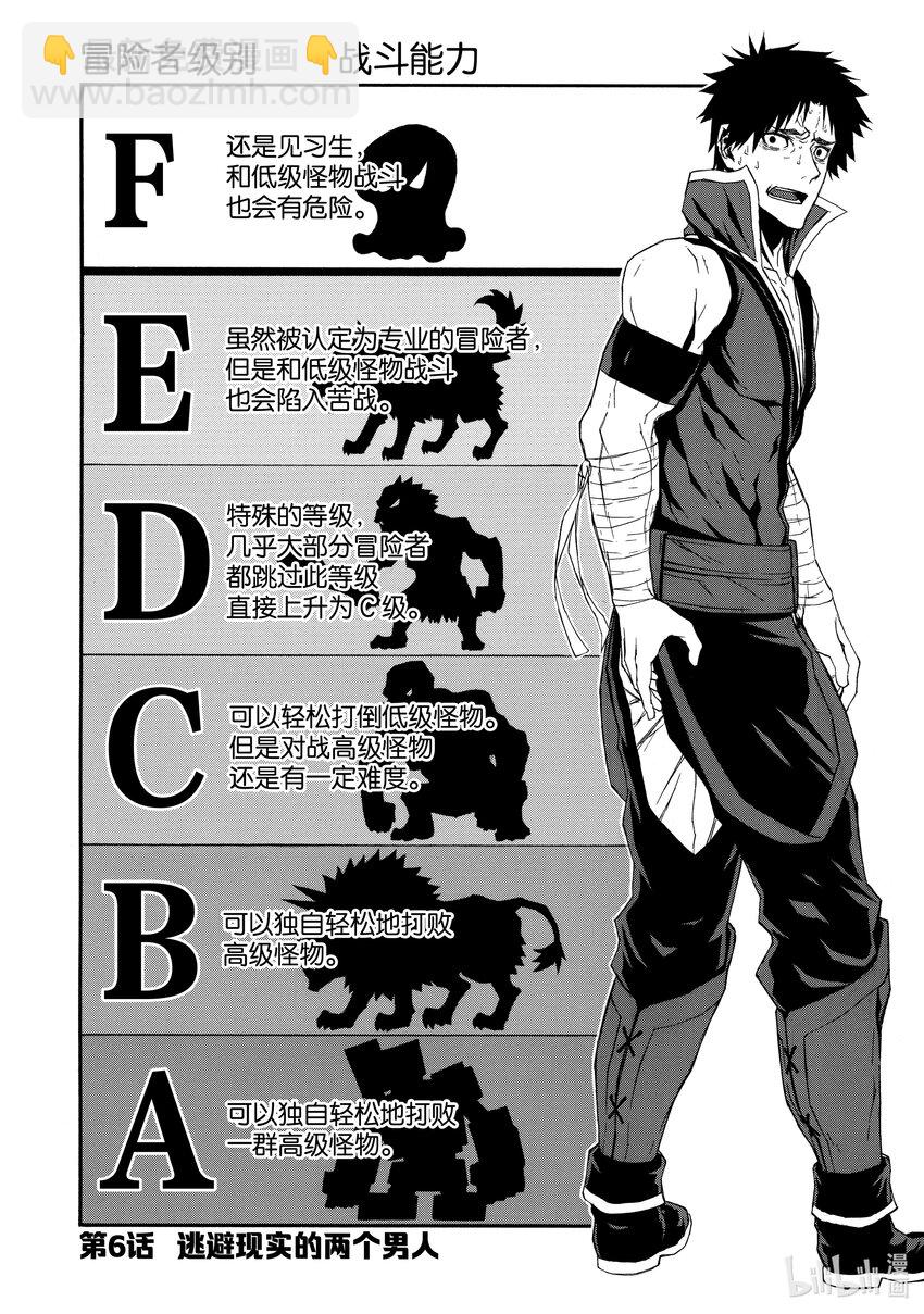 《大叔新人冒险者，被最强小队往死里锻炼后变无敌了》第6话 逃避现实的两个男人 第4页