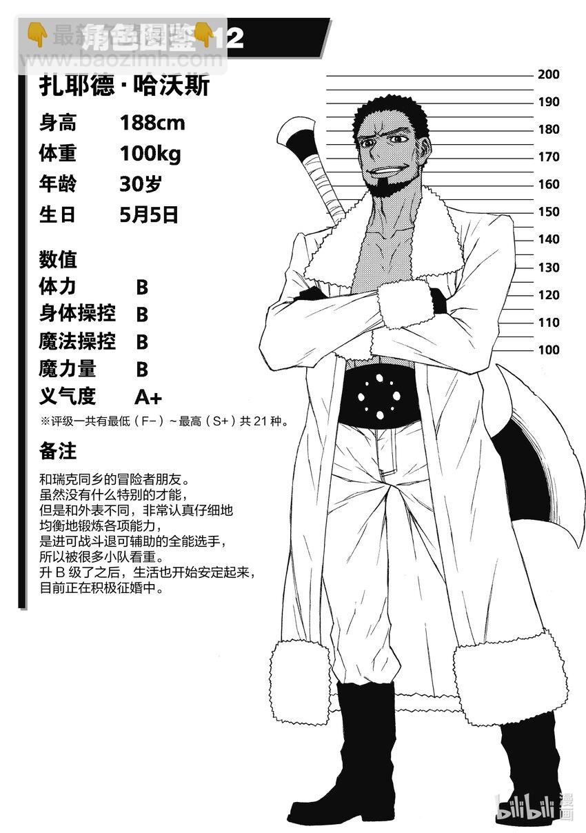 《大叔新人冒险者，被最强小队往死里锻炼后变无敌了》第11话 比起乌合之众不如一人的英雄 第28页