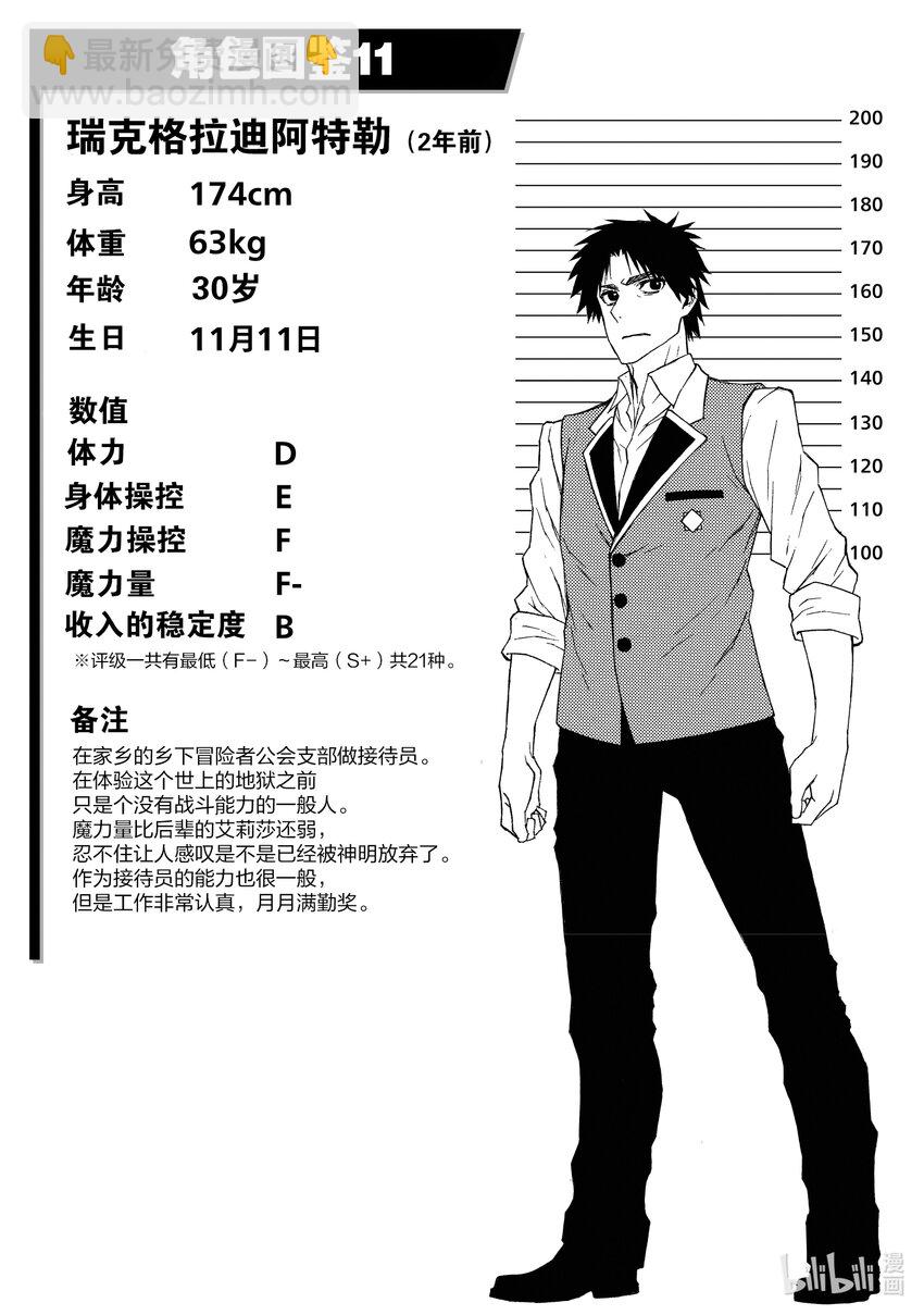 《大叔新人冒险者，被最强小队往死里锻炼后变无敌了》第10话 合格 第28页
