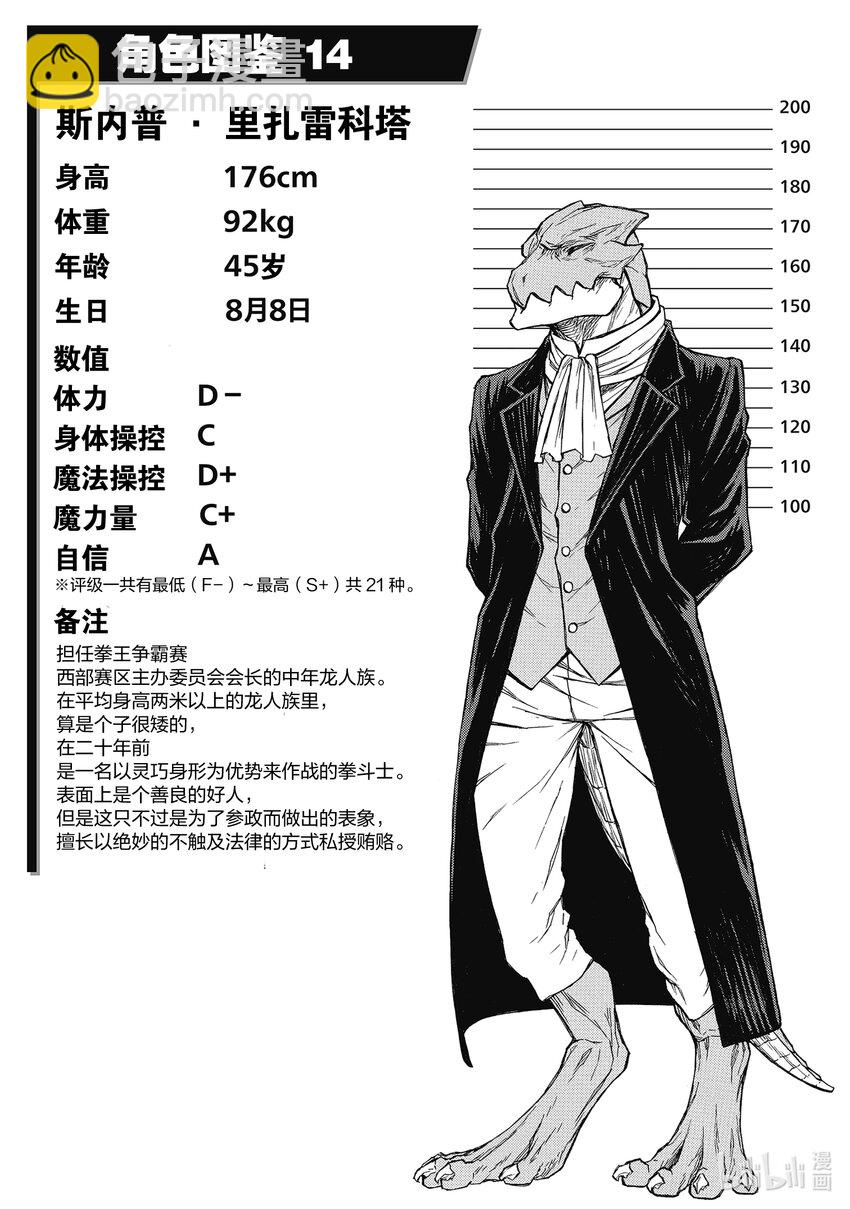 《大叔新人冒险者，被最强小队往死里锻炼后变无敌了》第18话 男性运最差的女性 第30页