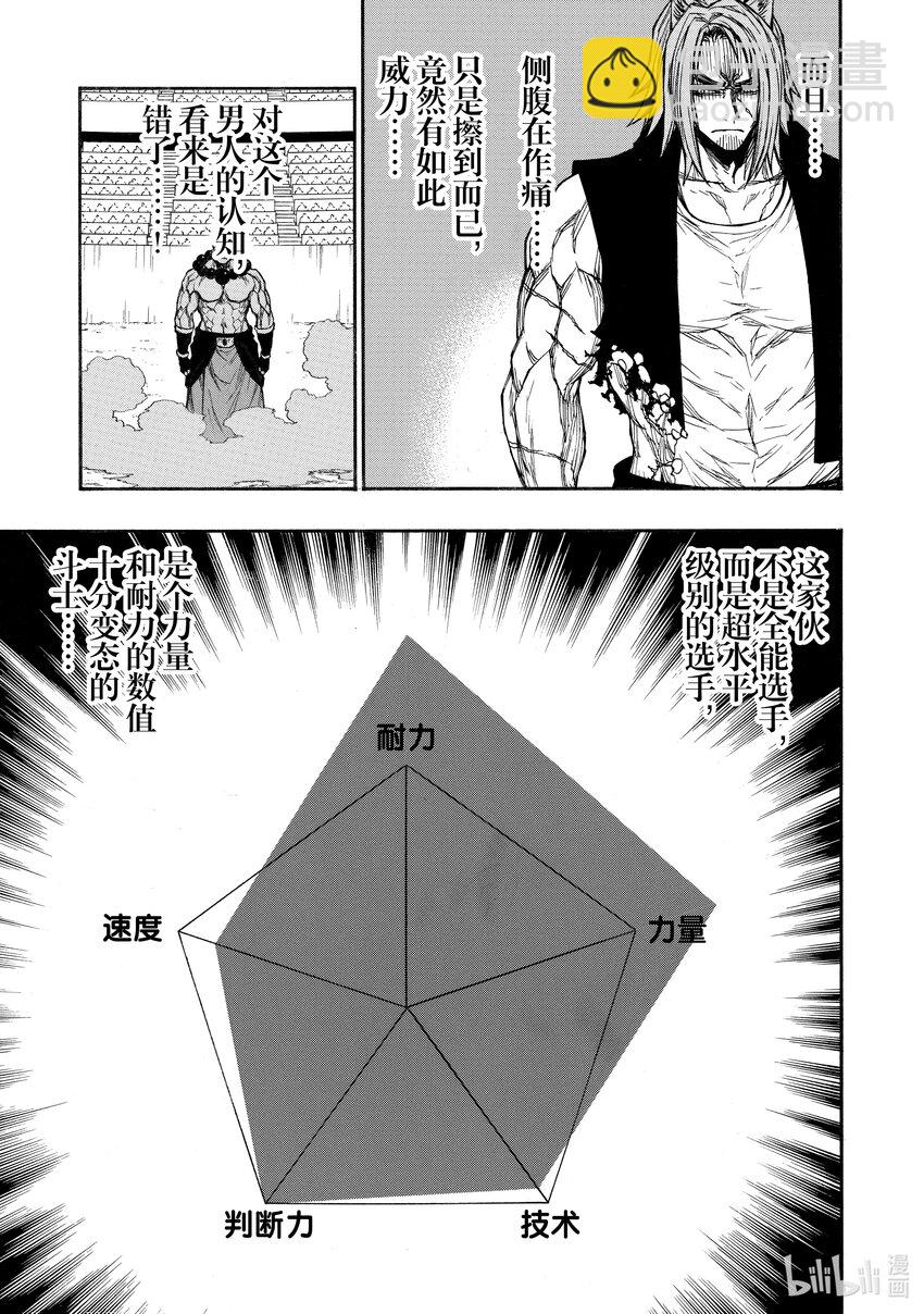 《大叔新人冒险者，被最强小队往死里锻炼后变无敌了》第26话 强大的挑战者 第15页