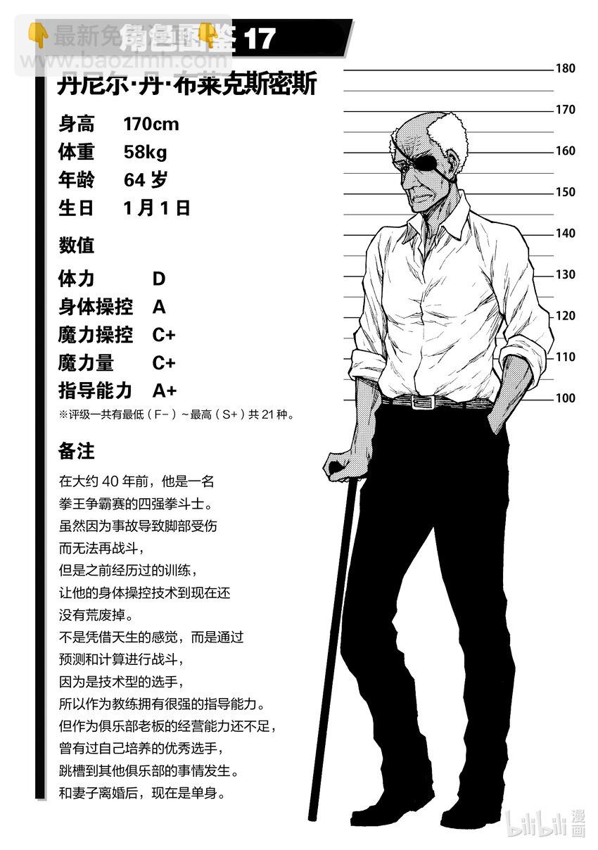 《大叔新人冒险者，被最强小队往死里锻炼后变无敌了》第27话 绝对王者的忧郁 第32页