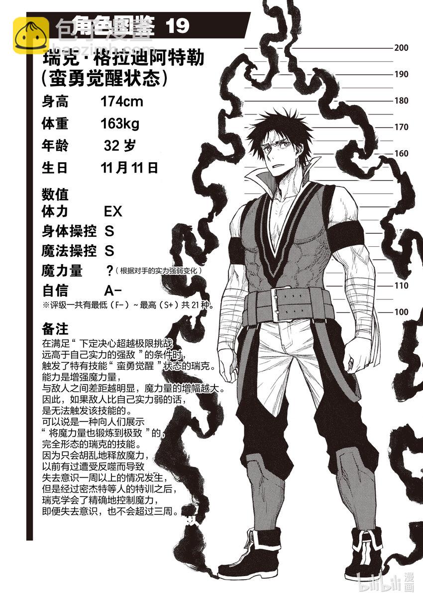 《大叔新人冒险者，被最强小队往死里锻炼后变无敌了》第34话 报恩者 第20页