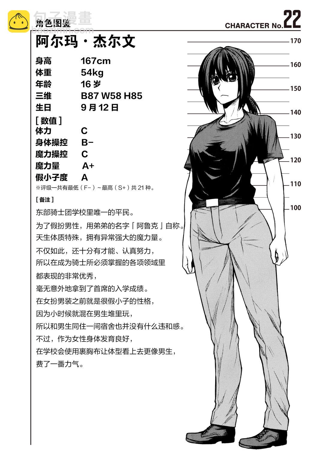 《大叔新人冒险者，被最强小队往死里锻炼后变无敌了》第43话 她剪去长发的理由 第30页