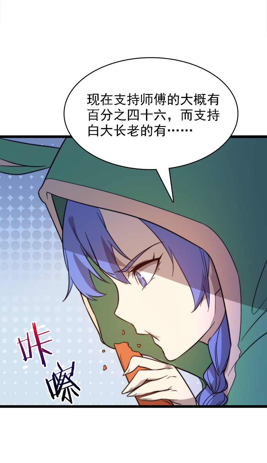 《渡劫后我变成了骷髅魔尊》44 召唤兽？ 第34页