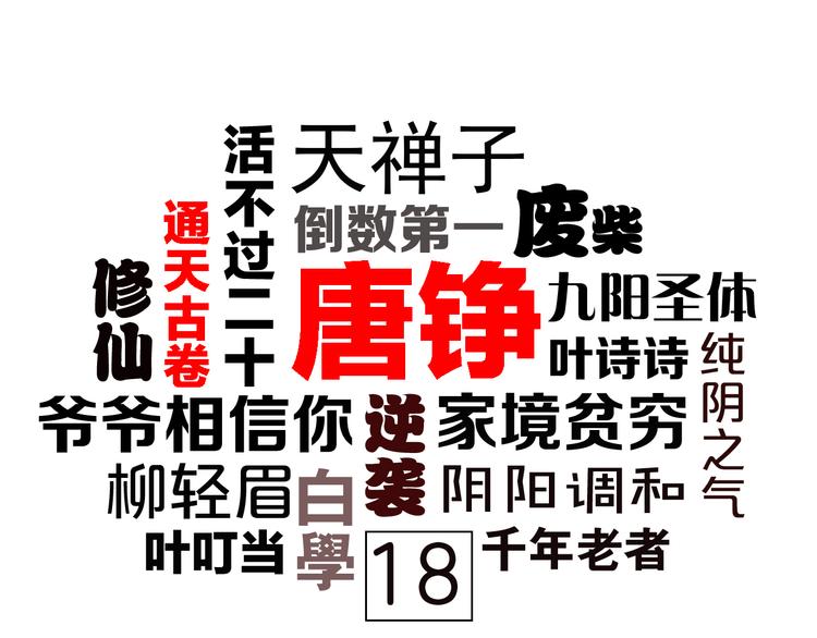 《同学，你真行！》序章同学，你真行！ 第28页