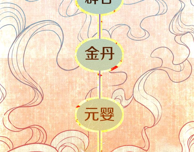 《同学，你真行！》第8话 男女之间的切磋 第5页