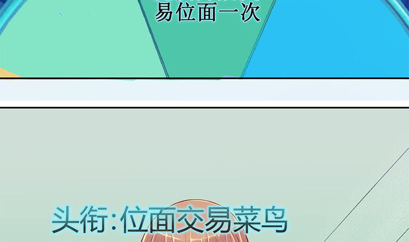 《位面交易女王》第6话 抽奖转盘！2 第22页