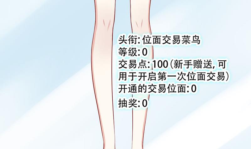《位面交易女王》第2话 获得位面交易器 2 第31页