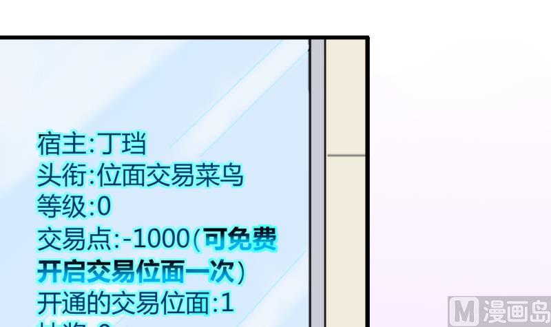 《位面交易女王》第16话 第二次位面交易 1 第3页