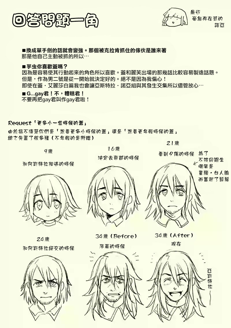 《IT'S MY LIFE》第29.5话 第7页