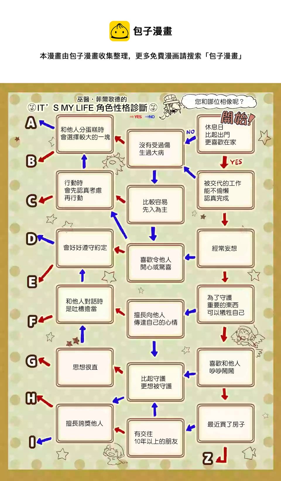 《IT'S MY LIFE》第36.5话 第1页