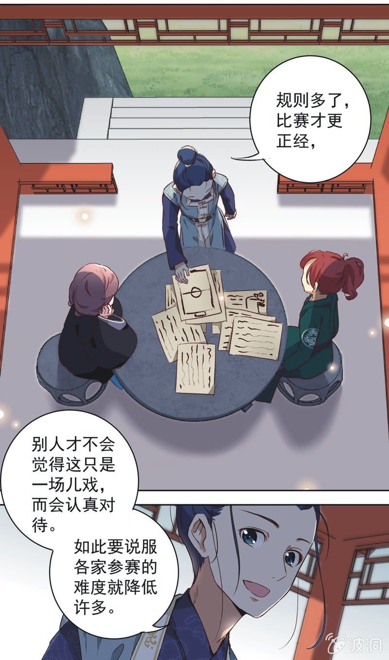 《皇帝宣我上通告》第十二话 第11页