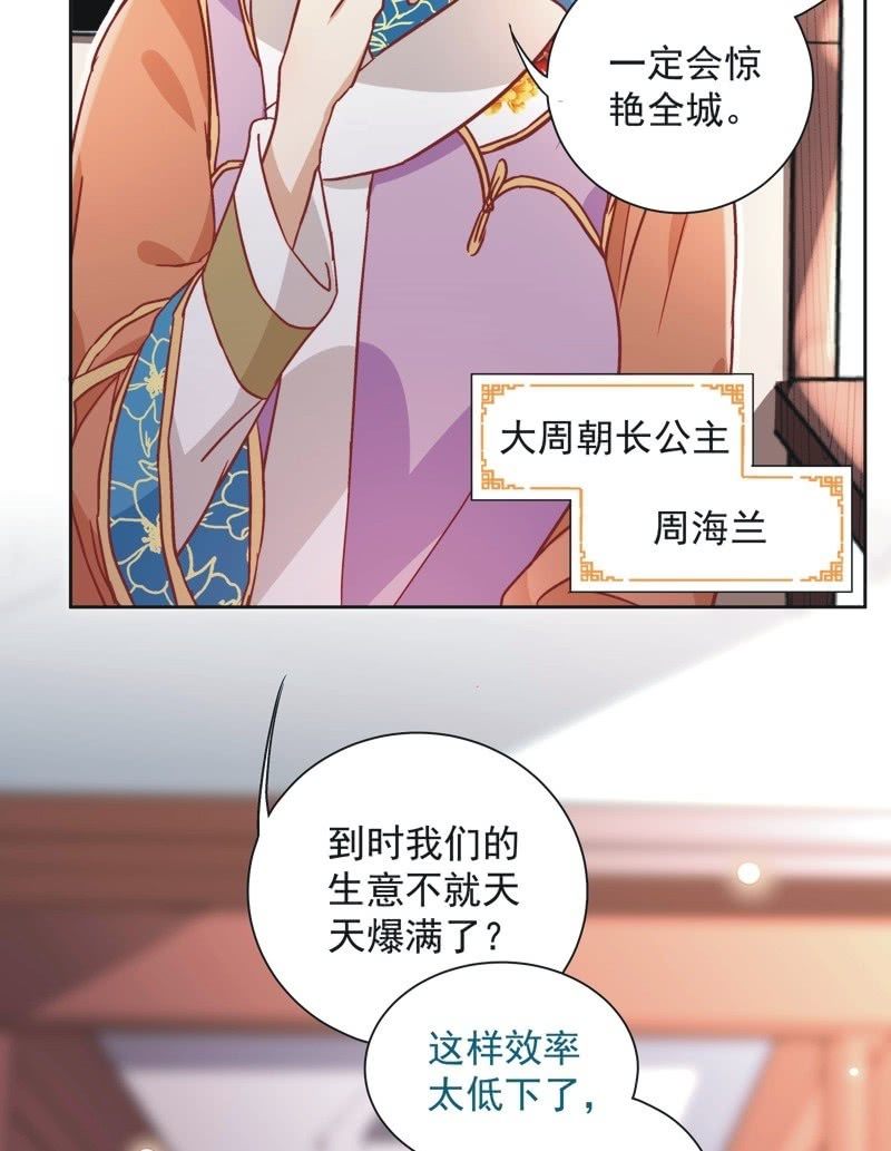 《皇帝宣我上通告》第三十七话 第3页