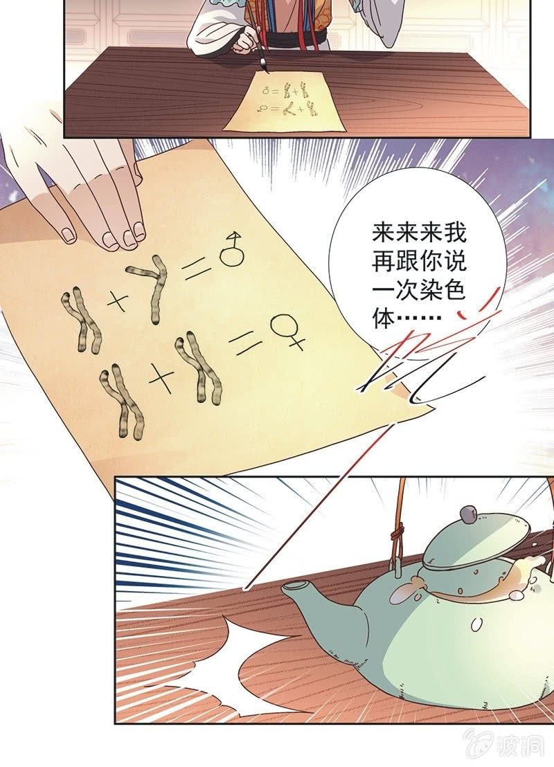 《皇帝宣我上通告》第五十七话 第13页