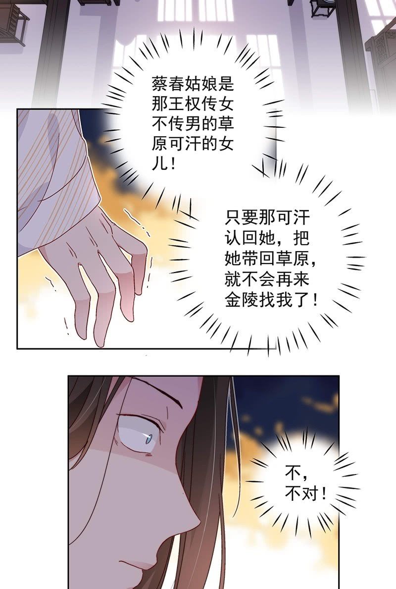 《皇帝宣我上通告》第六十三话 第6页