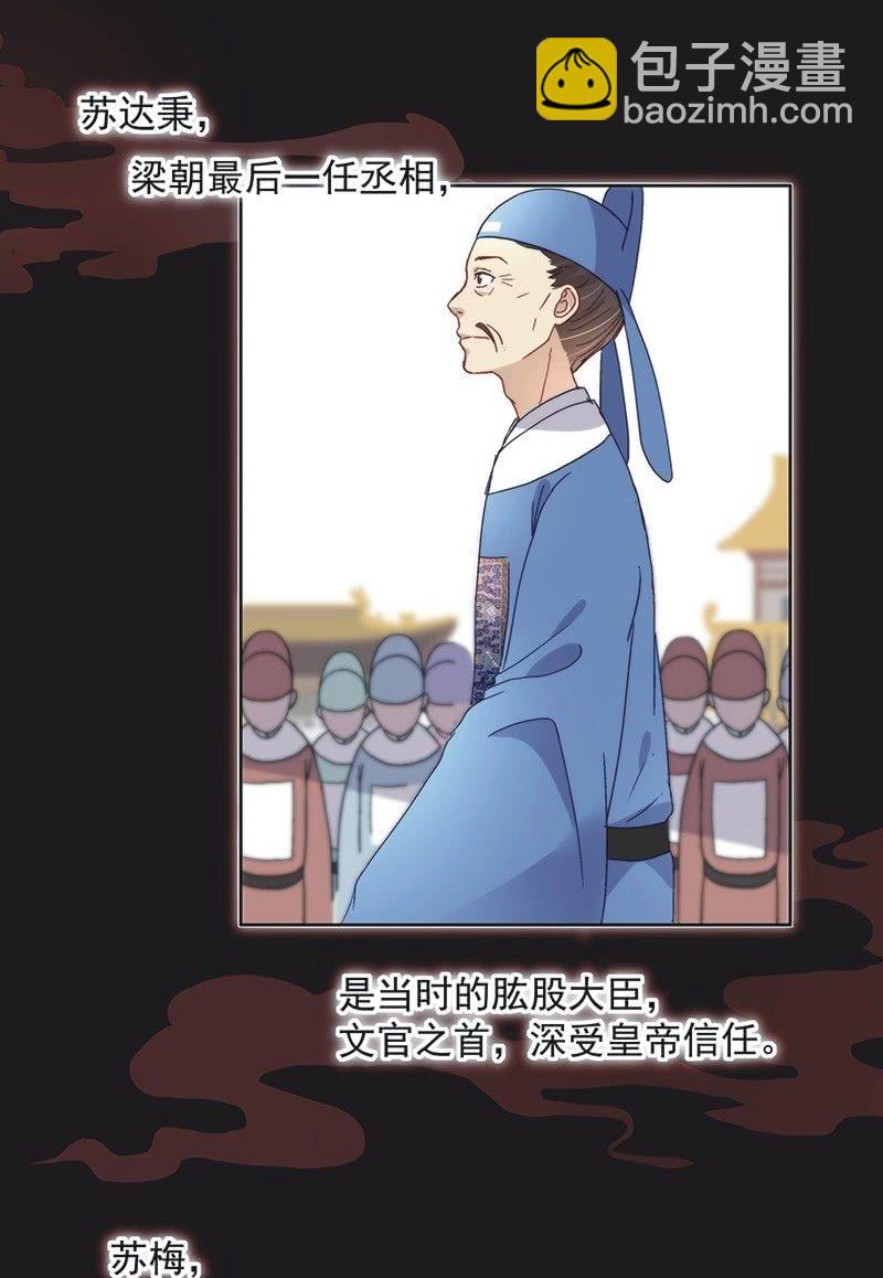 《皇帝宣我上通告》第六十六话 第2页