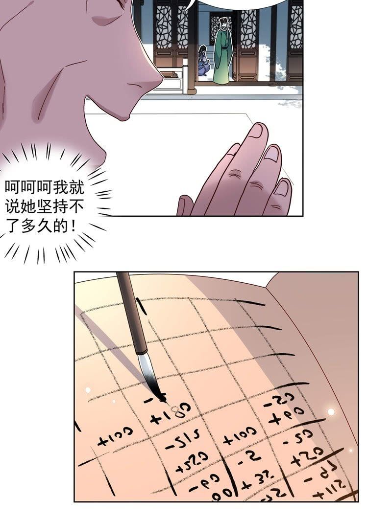 《皇帝宣我上通告》第七十二话 第14页