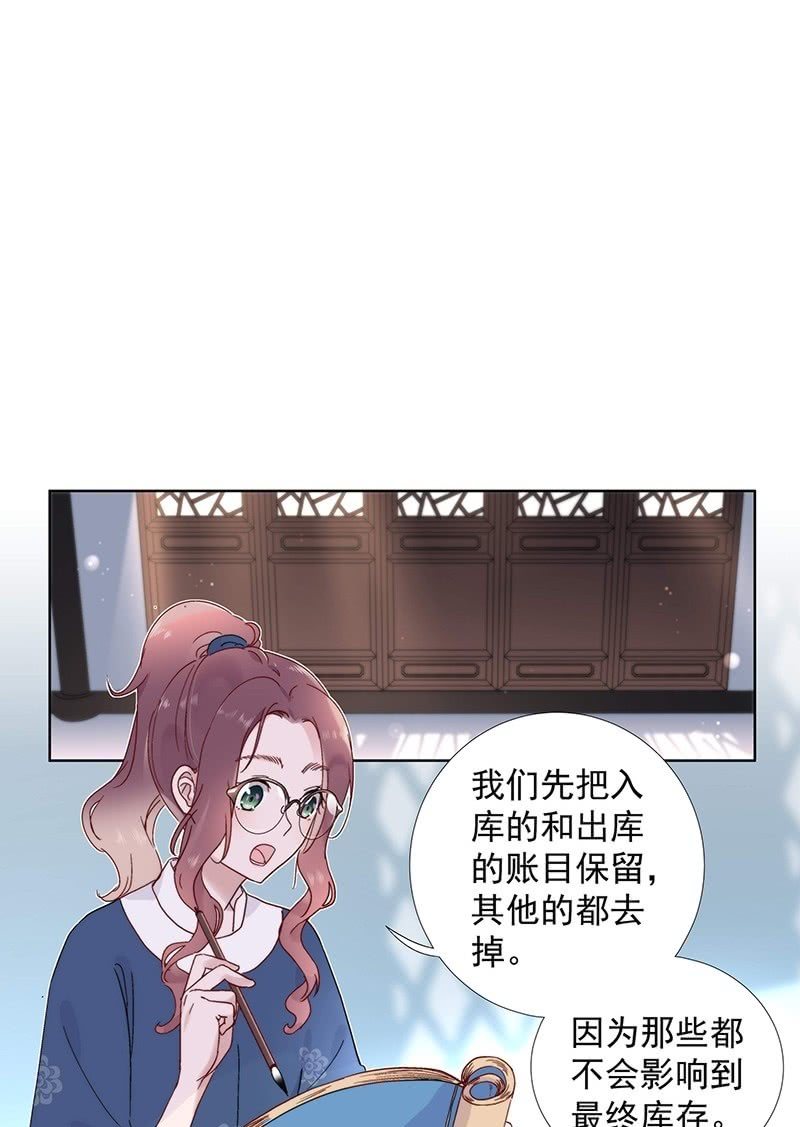 《皇帝宣我上通告》第七十二话 第6页