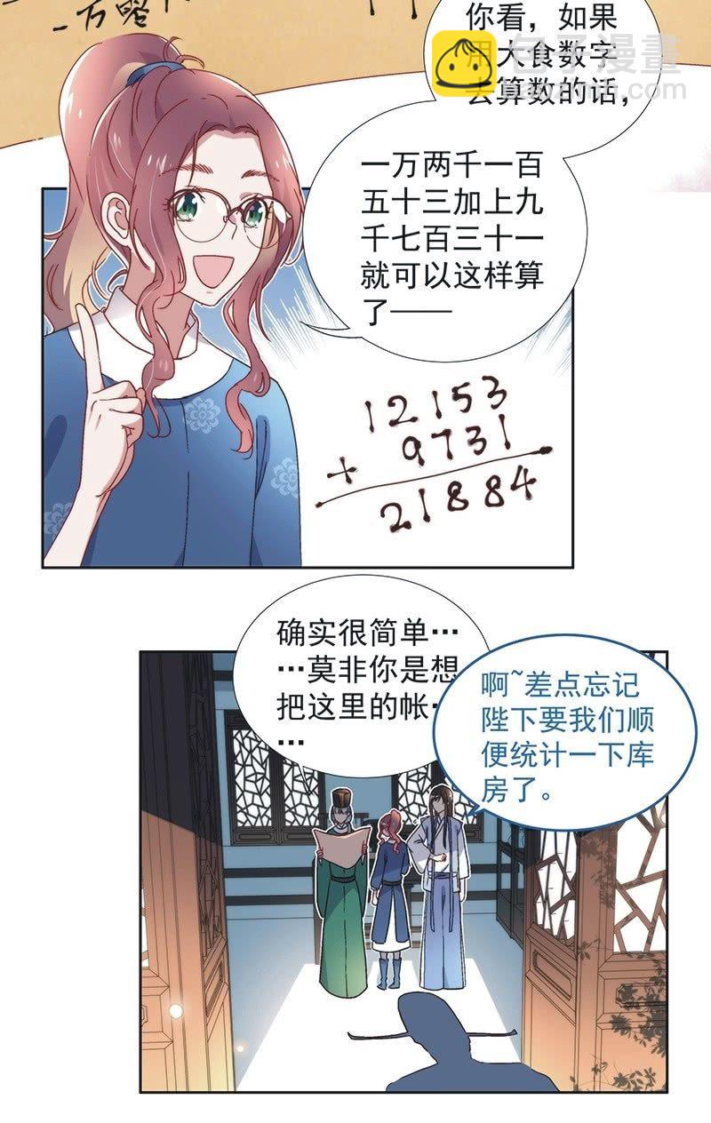 《皇帝宣我上通告》第七十一话 第10页